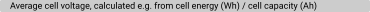 Average cell voltage, calculated e.g. from cell energy (Wh) / cell capacity (Ah)