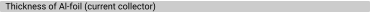 Thickness of Al-foil (current collector)